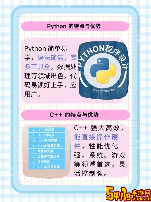 python和c++学哪个好视频图1