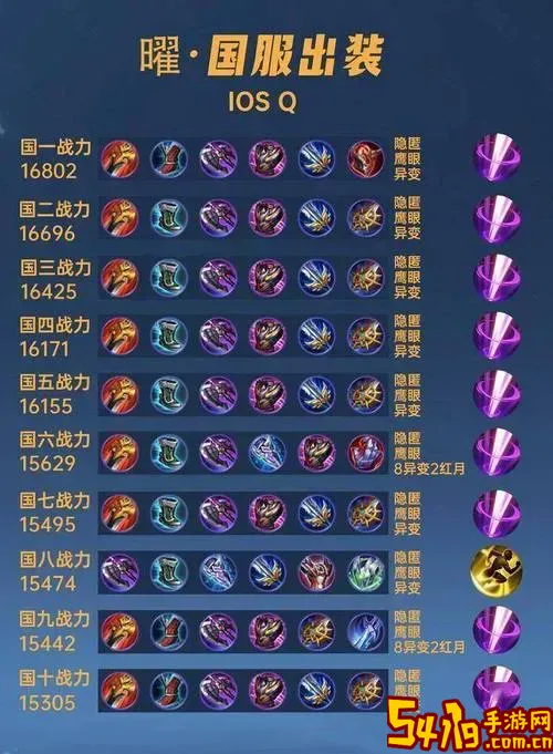 王者荣耀曜最强出装图3