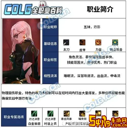 DNF刃影流派详解及刃影强度全面评测分析图1