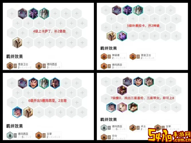 纯肉盖伦出装攻略：英雄联盟盖伦最强肉盾装备推荐图2