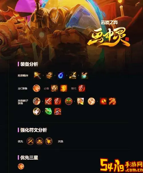 纯肉盖伦出装攻略：英雄联盟盖伦最强肉盾装备<a href=https://www.54119.com.cn/yxhj/yjmydxtrjtj/ target=_blank>推荐</a>图1