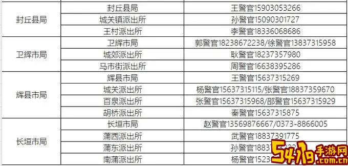 342开头的身份证号码是哪里的？342622开头身份证归属地详解图1