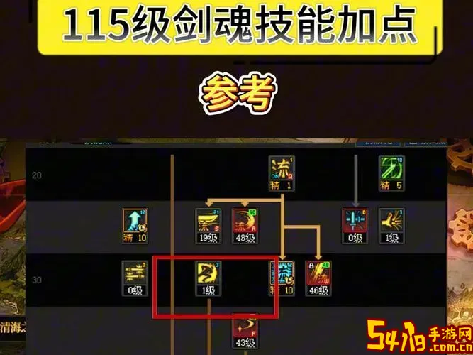 dnf剑魂斩钢-dnf剑魂斩钢跟斩铁怎么切换图2