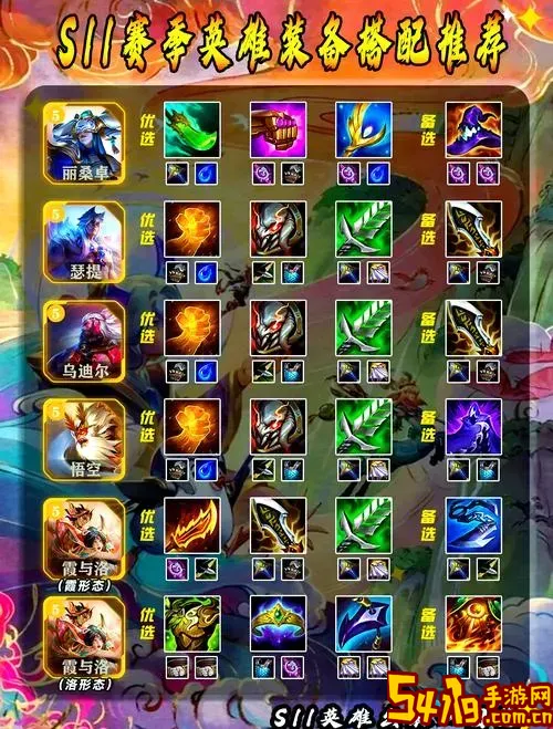 刀锋之影s11出装图2