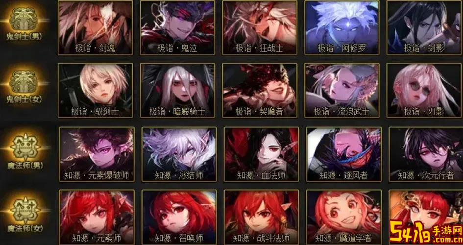 dnf男法师五职业排行图2
