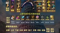 dnf剑魂100级技能是什么