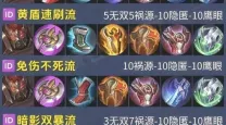 lol怎么备战出装
