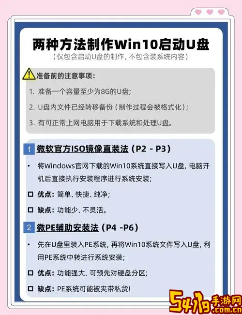 win7如何制作u盘启动盘_win7启动u盘制作方法图2