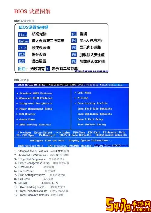 主板bios设置详解教程视频图1