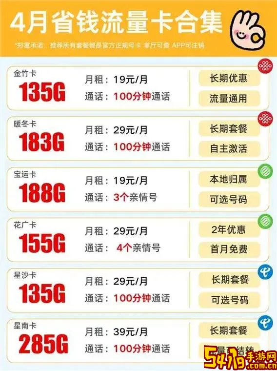 4g卡用5g流量会额外收费吗图2