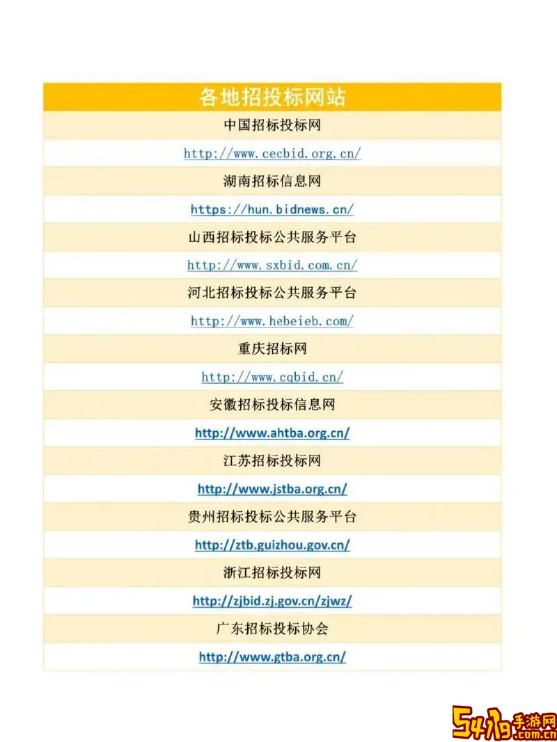 以前看过的网站怎么找出来_之前浏览过的网站怎么找出来图1