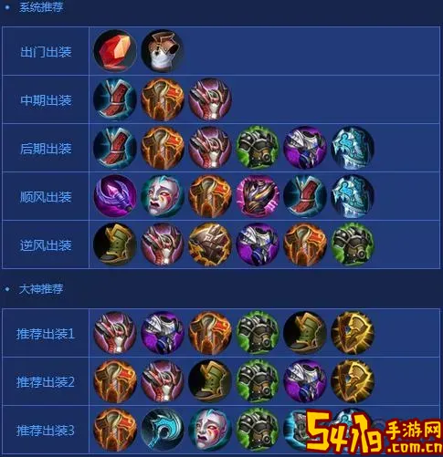 牛魔出装最强输出图2