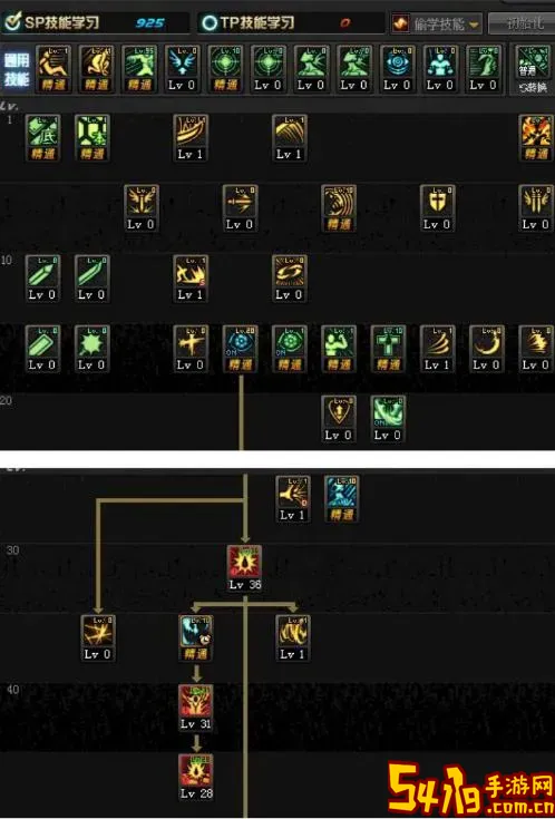 dnf狱血魔神85级技能加点图1