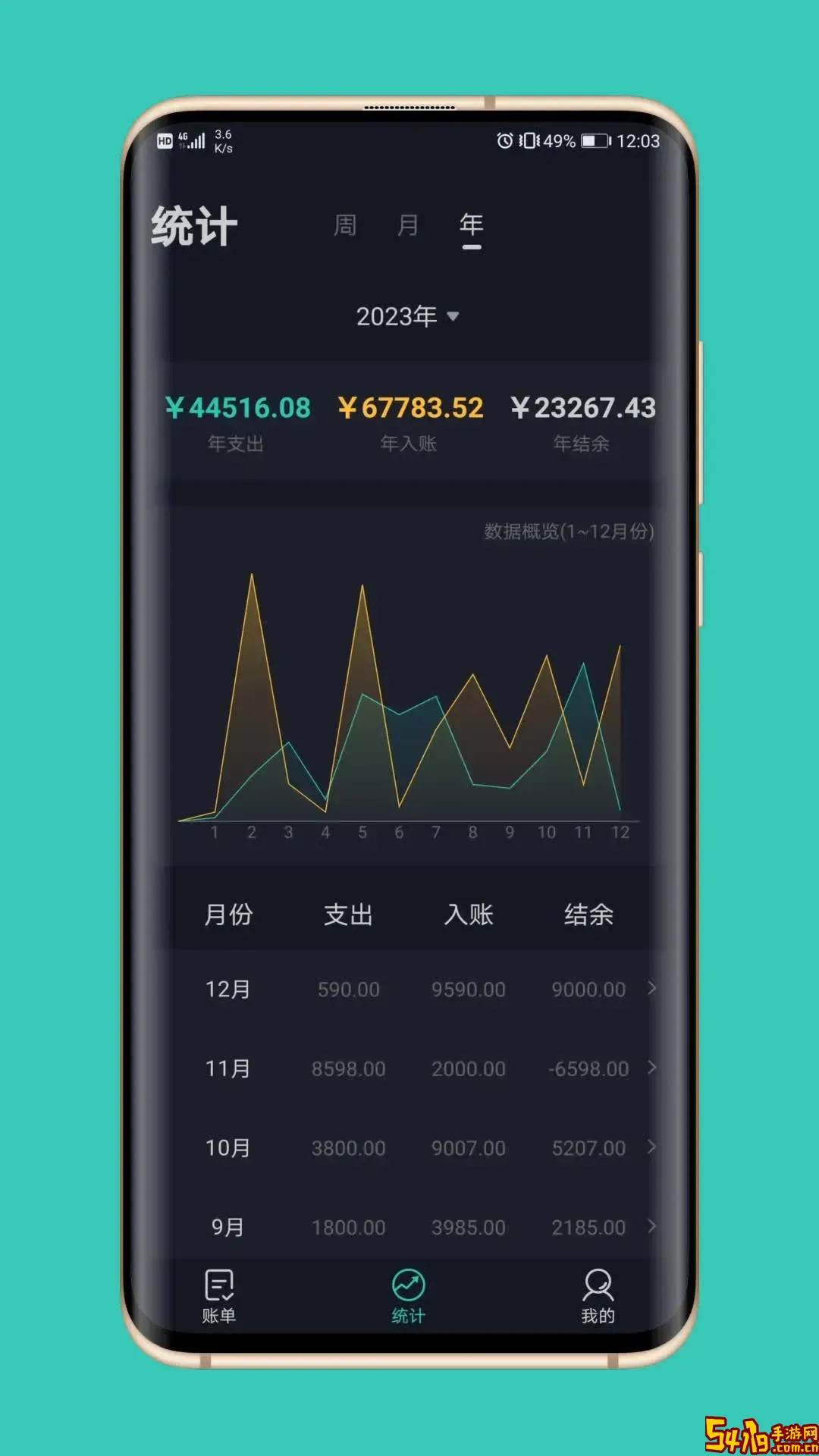 极速记账官网版app