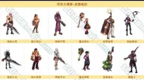 dnf花式射击-dnf花式枪术和左轮奥义