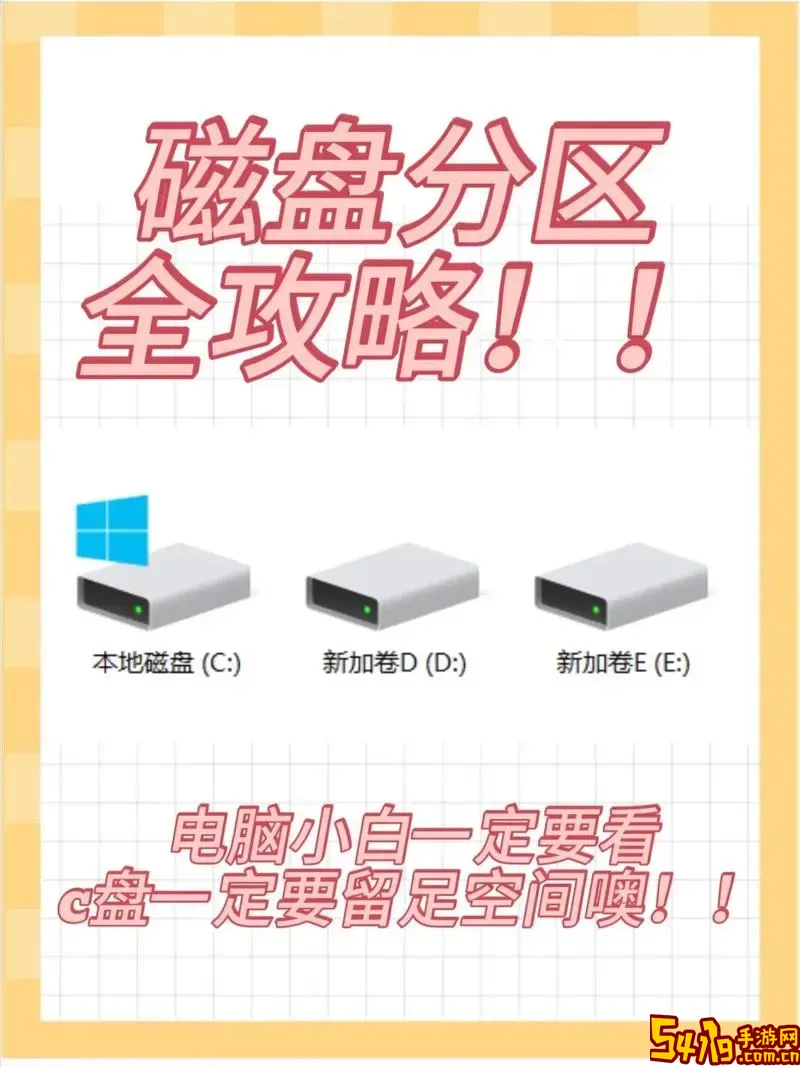 笔记本电脑硬盘分区详细步骤与方法解析图2