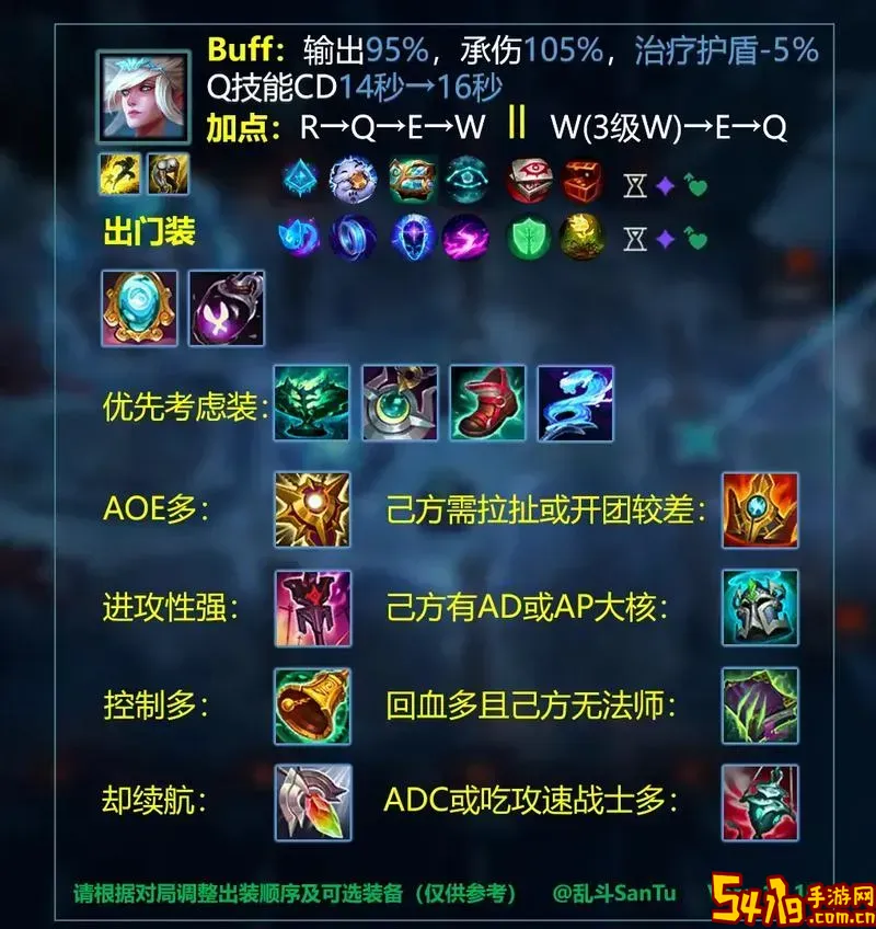 统领大乱斗出装-lol大乱斗出装攻略图2