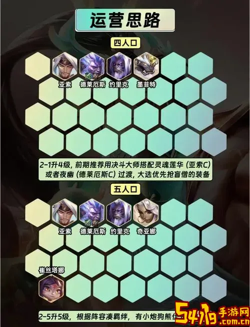 盲僧纯输出出装推荐及玩法详解图2