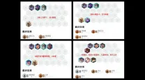 盖伦一刀流出装推荐及一刀流盖伦符文攻略详解