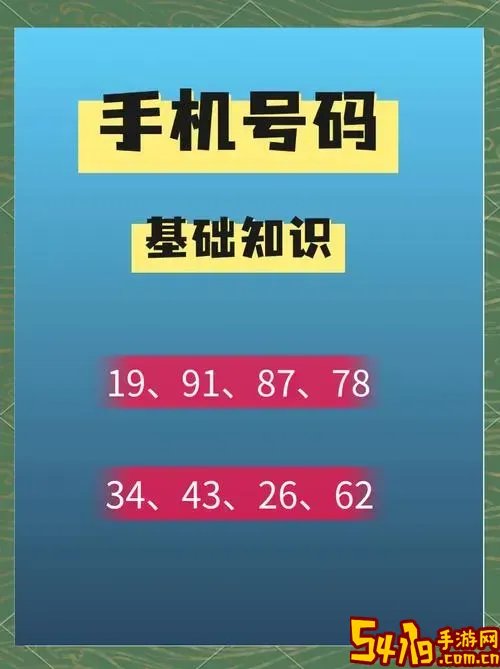 95709630和95709521分别是什么号码？详细号码含义及来源解析图1