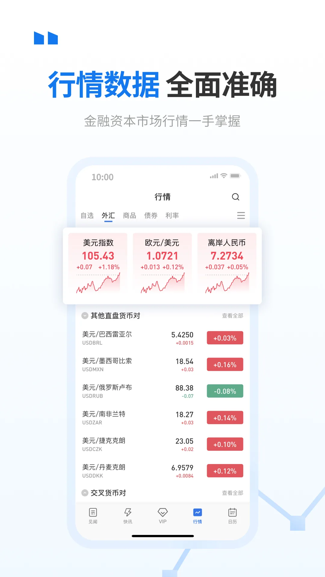 华尔街见闻最新版下载图4
