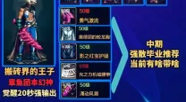 dnf搬砖之王-dnf搬砖之王是什么角色