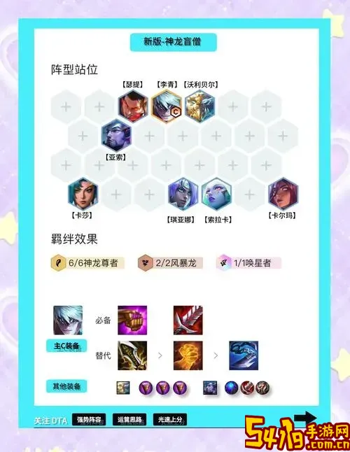 风暴龙盲僧出装-lol盲僧逆风出装图2