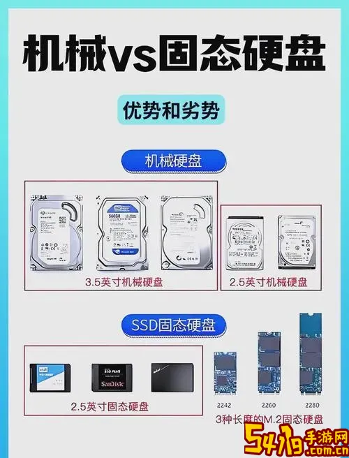 固态硬盘与机械硬盘的区别_固态硬盘与机械硬盘的区别和优缺点图1