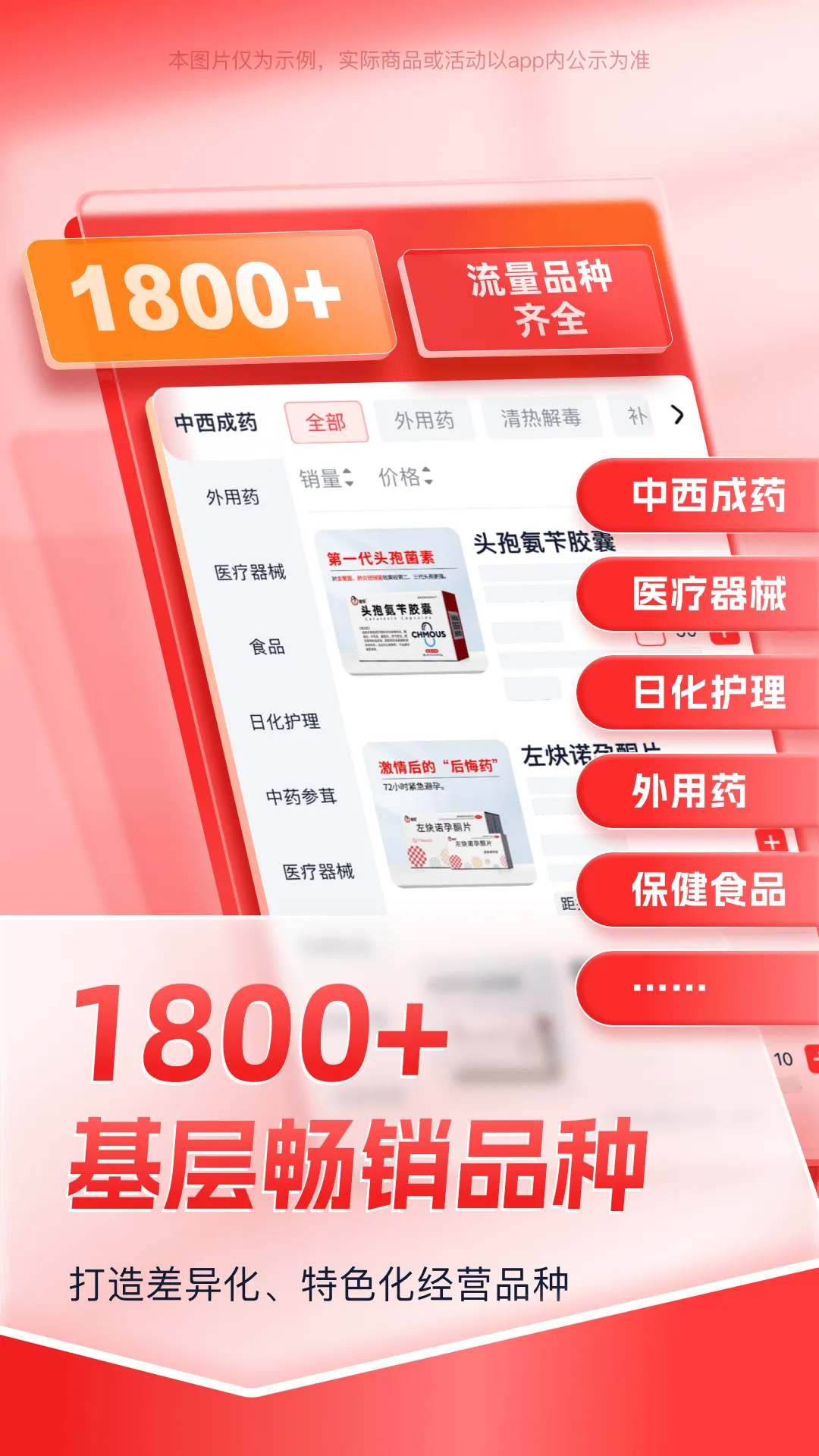 药约约官网正版下载图5