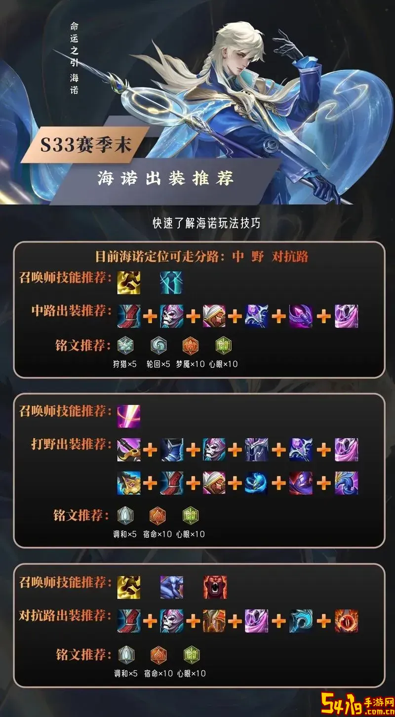 诺手一刀流出装顺序详解与最佳装备推荐图3