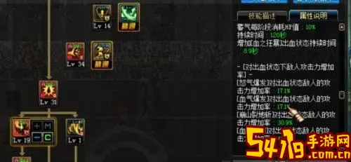 dnf嗜血属性-dnf嗜血为什么压不到底图2