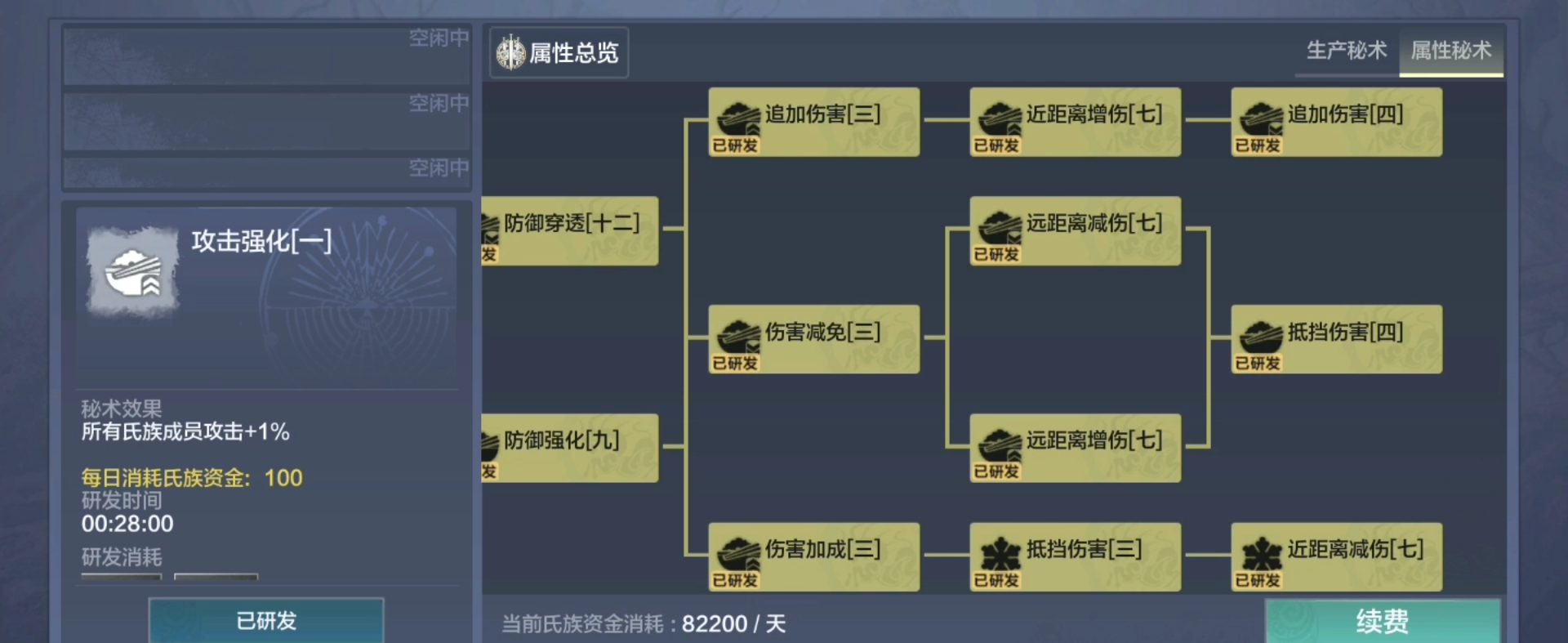 妄  1想山海如何关闭氏族秘术 方法分享.png